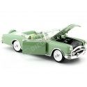 1953 Packard Caribbean Convertible Verde 1:24 Welly 24016