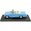 1959 Skoda Felicia Cabriolet Abierto Azul Claro 1:24 WhiteBox 124228